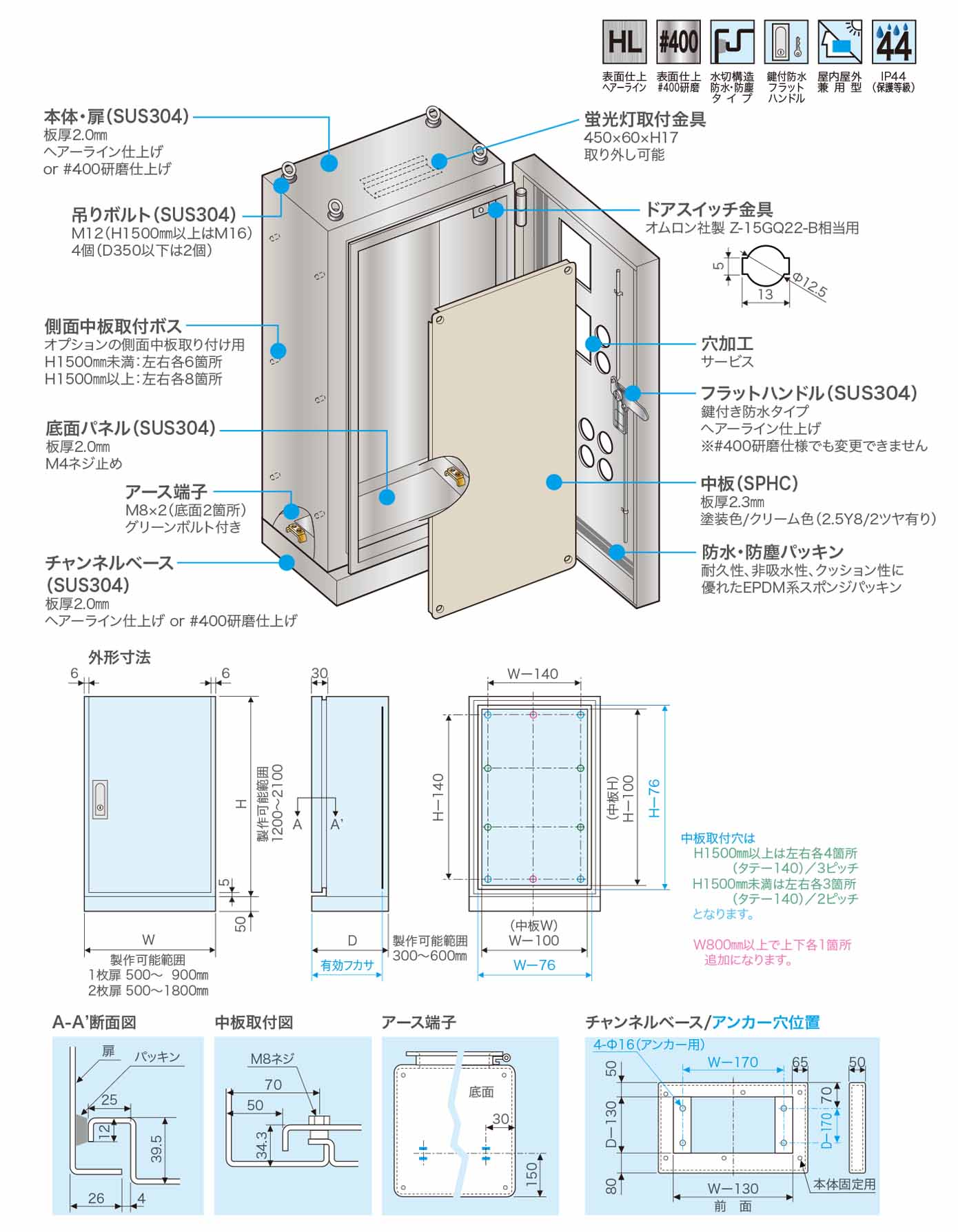 佐助くん