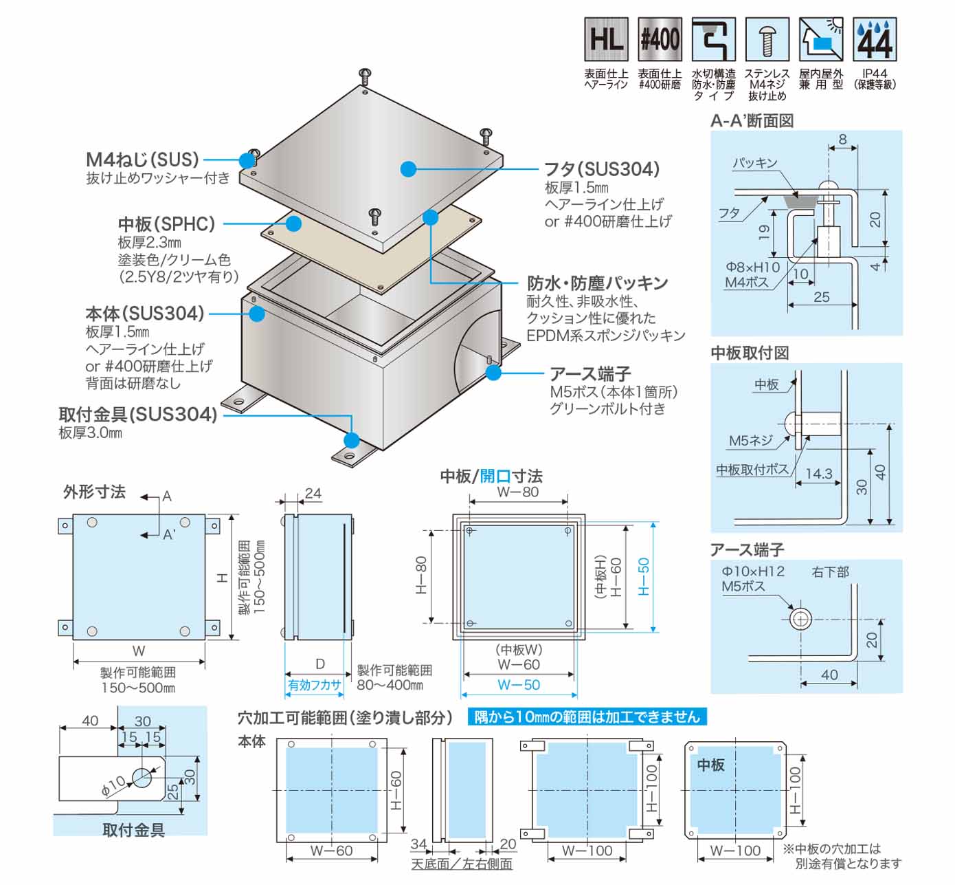 佐助くん