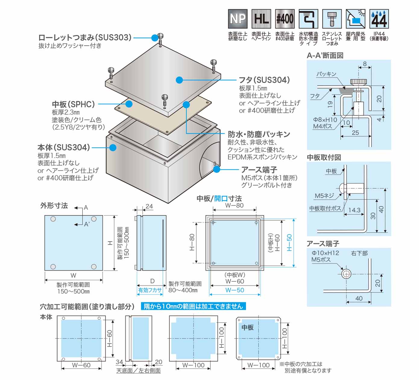 佐助くん