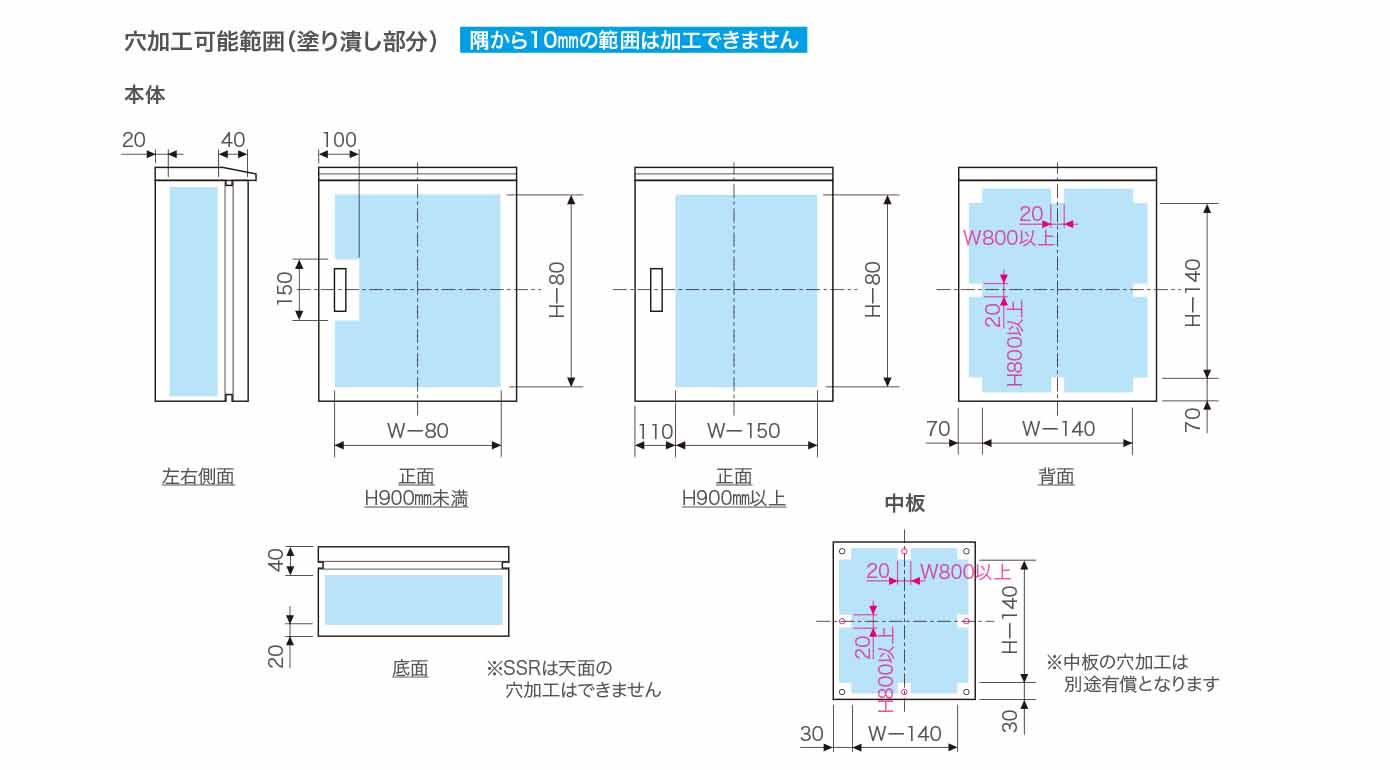 佐助くん