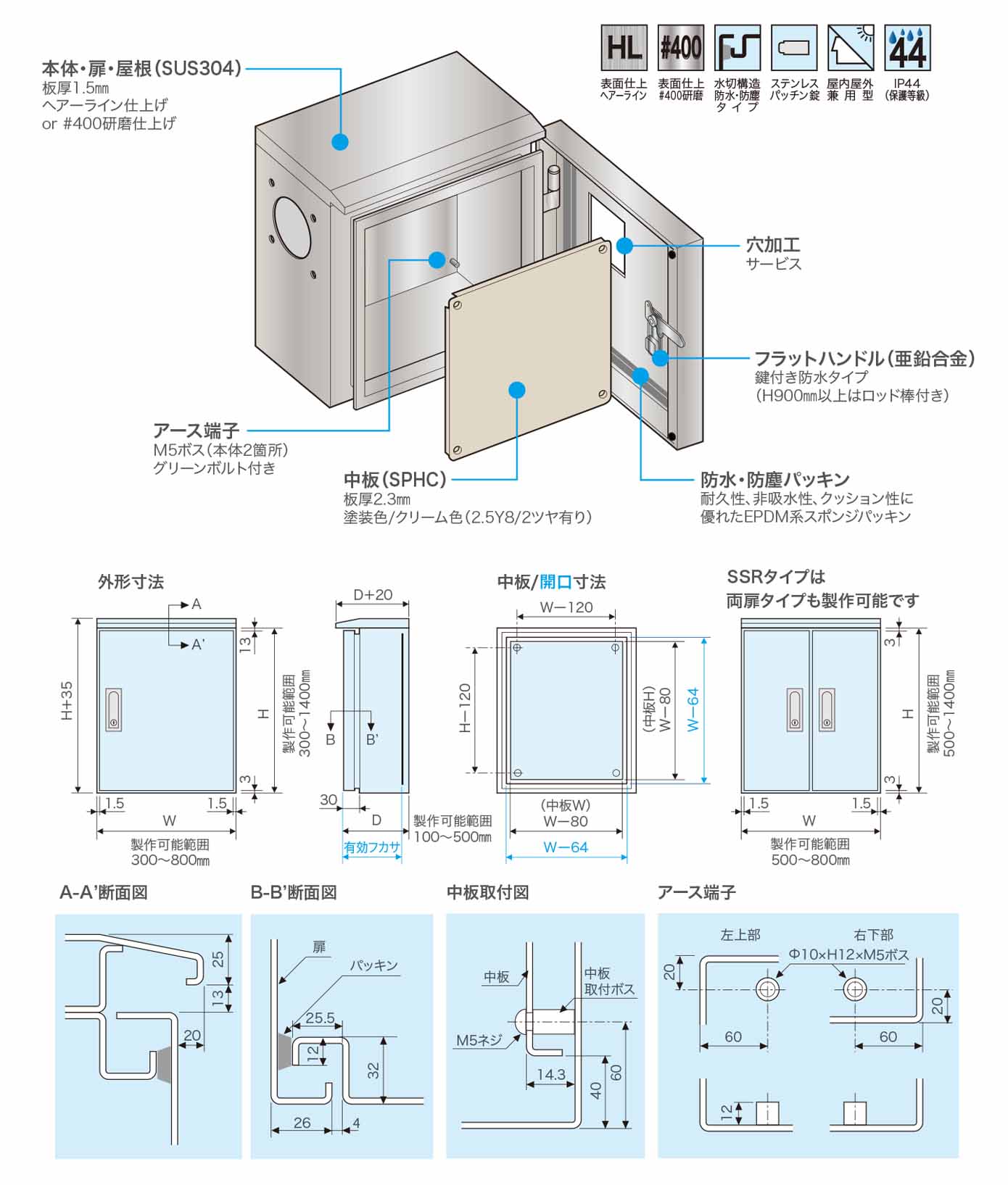 佐助くん