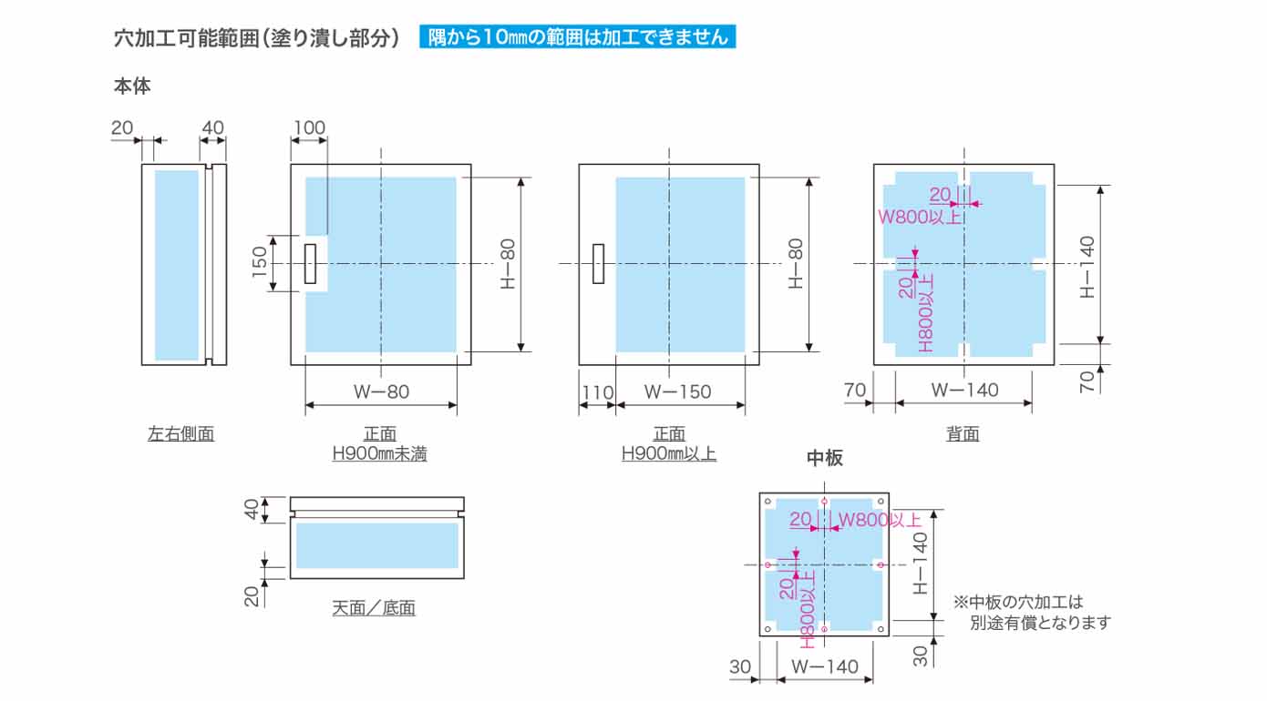 佐助くん