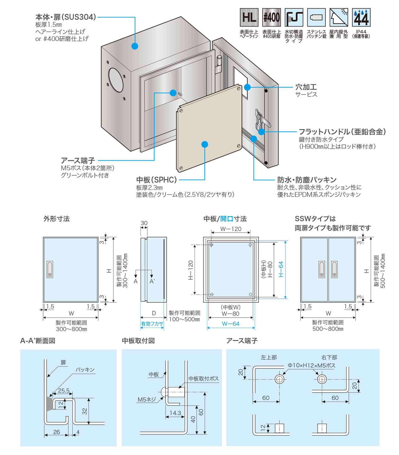 佐助くん